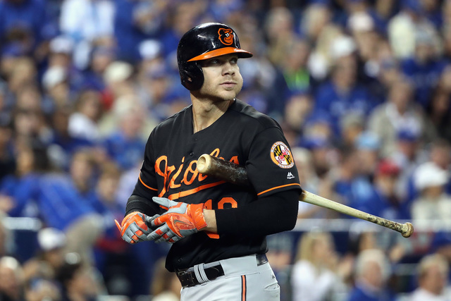 Orioles' Chris Davis looking for bigger season in 2017
